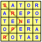 Schema di corrispondenza con il SATOR