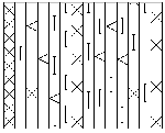 Ricostruzione dello schema di gioco